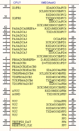 Xmega pin functions