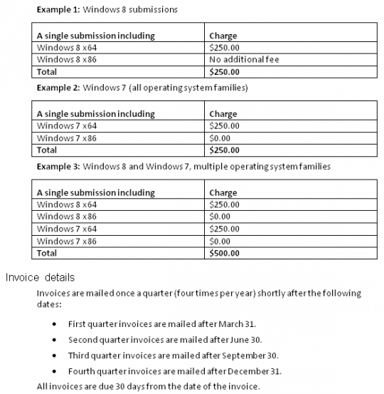 ISP-3 driver for Windows 8 64 Bit