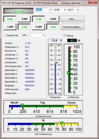 DiagnoseTool