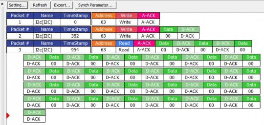 I2C Bild für Versuch 1