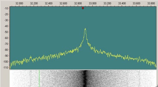 int2Mhz Spektrum