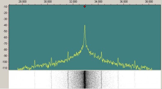 int32MHz Spektrum