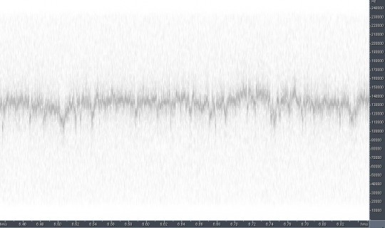 32,7Mhz 250kHz Sonagramm