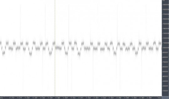 DFLL 31,9 Mhz