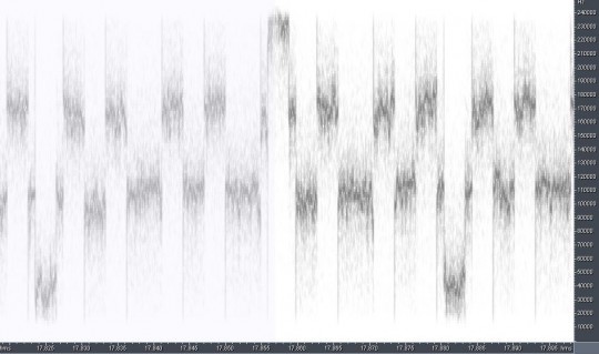 DFLL 31,9 MHz mehr gezoomt