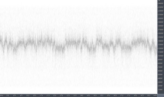 32,035 Mhz  relativ genaues Exemplar