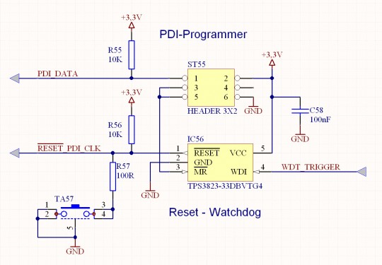 Watchdog XMEGA Problem