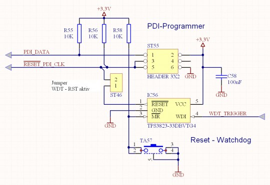 Watchdog XMEGA Problem