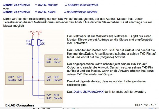 Slip Treiber Frage