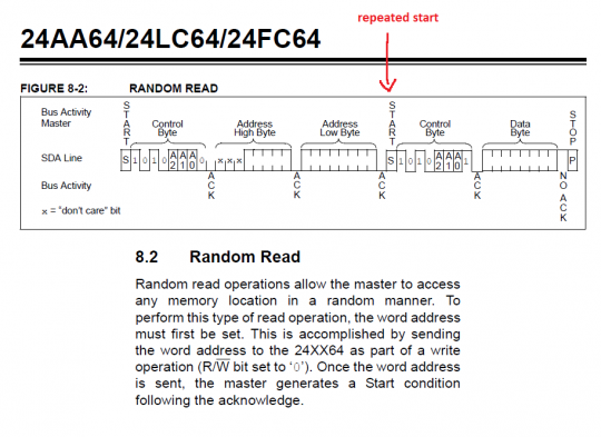 eeprom_random_read