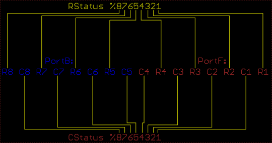 Cha[@PortD,0] : bit; als Array?