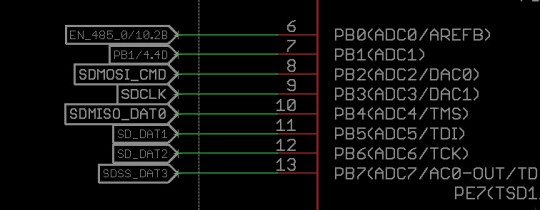 XMEGA_PinOut