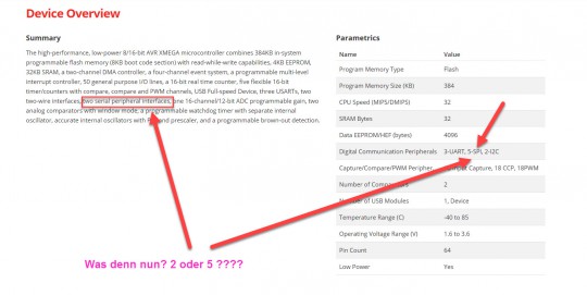 Angaben ATxMega384C3