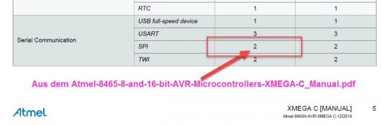 Aus Atmel-8465-8-and-16-bit-AVR-Microcontrollers-XMEGA-C_Manual.pdf