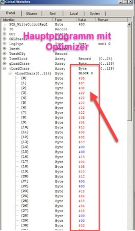 Hauptprogramm mit Optimizer