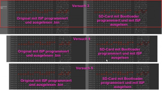 3 von 5 schlecht Compare