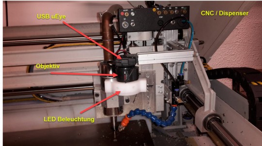 USB IDS am Dispenser CNC