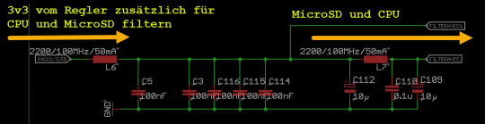 Filter MicroSD und CPU