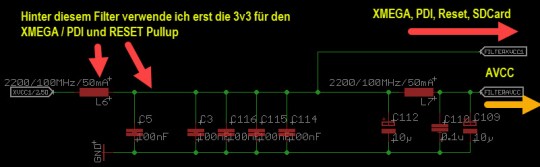 Filterung 3v3