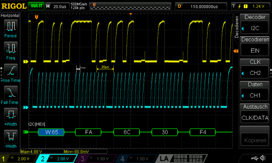 Frage zum TWI-Takt