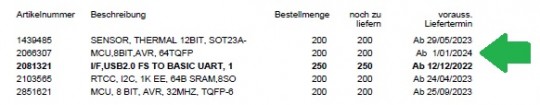 ATxMega