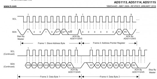 ADS 1115