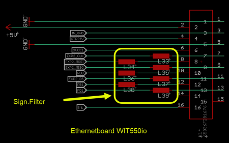 WZ5500 Kabel länge ?